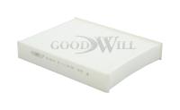 Фильтр салонный Goodwill AG480CF