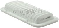 Фильтр воздушный Goodwill AG303ECO