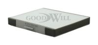 Фильтр салонный Goodwill AG575CF