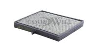 Фильтр салонный Goodwill AG137CFC