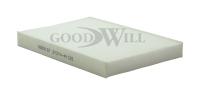 Фильтр салонный Goodwill AG591CF выводим