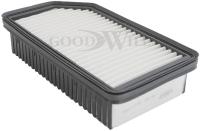 Фильтр воздушный Goodwill AG362
