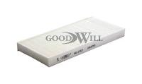 Фильтр салонный Goodwill AG115CF